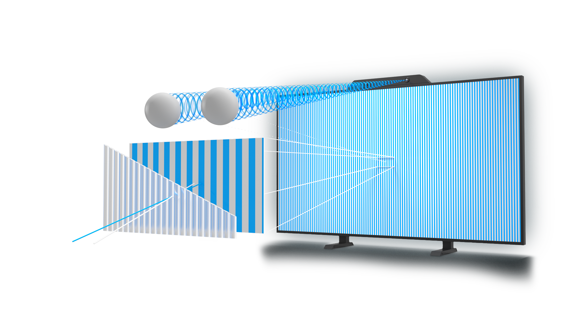 Eye Tracking Technology