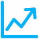 graph of brand awareness Brand Awareness durch gute Display Präsentation
